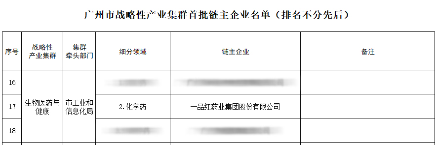 尊龙凯时-人生就是搏!